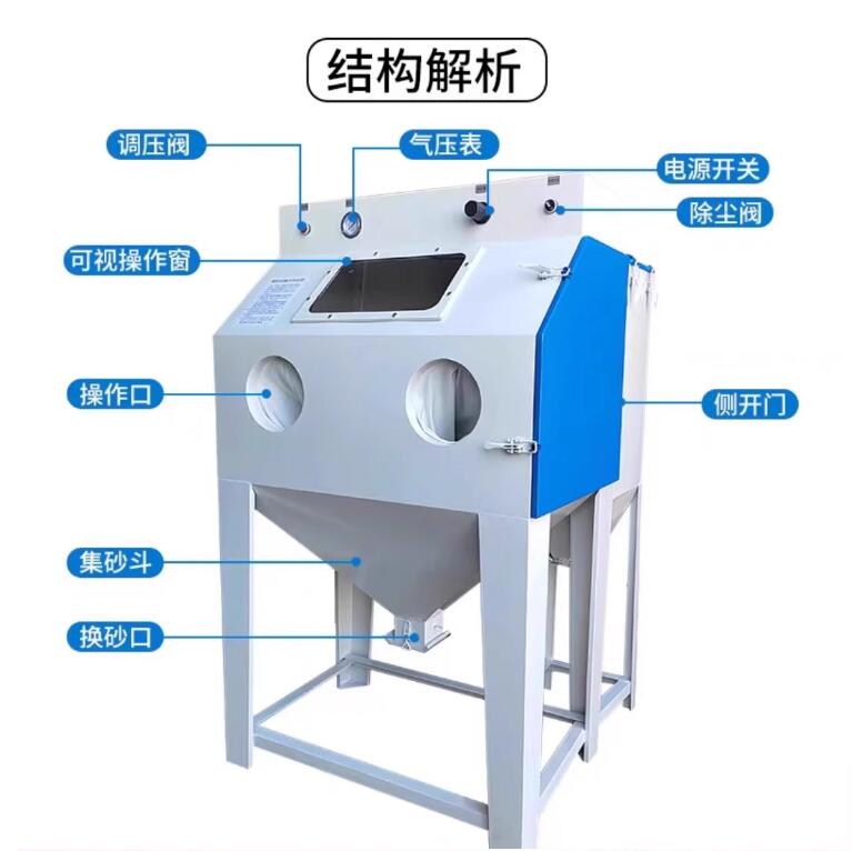 KaohsiungSandblasting machine